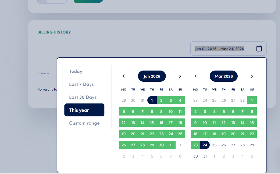 Secure Privacy Billing History page showing invoice list with date, amount, status, and PDF download options